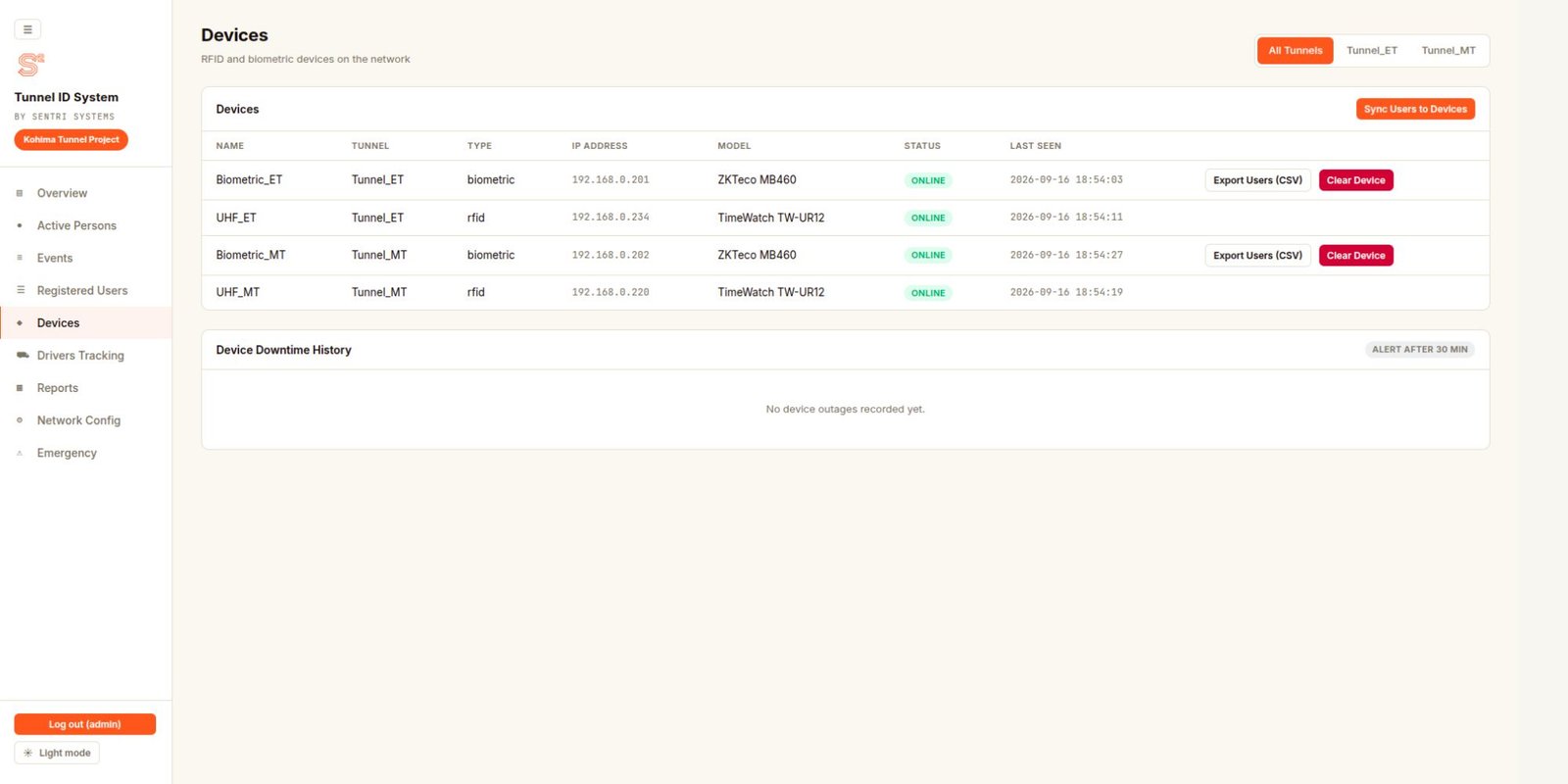 Tunnel ID System dashboard — RFID and biometric device status